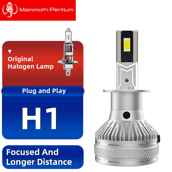 P65 H1 65W 6500LM White LED Headlight Bulbs 2Pcs MAMMOTH®