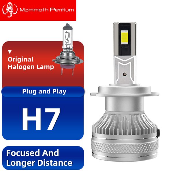 P65 H7 65W 6500LM White LED Headlight Bulbs 2Pcs MAMMOTH®