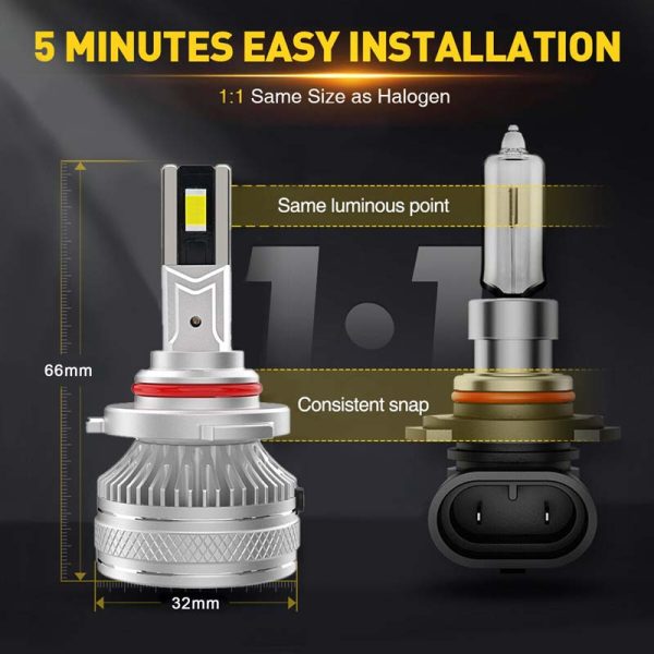 P65 9006 65W 6500LM White LED Headlight Bulbs 2Pcs MAMMOTH® - 图片 8