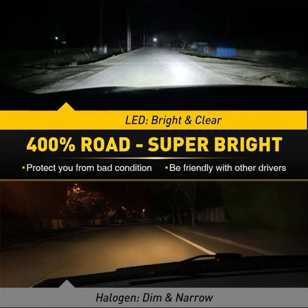 P65 9006 65W 6500LM White LED Headlight Bulbs 2Pcs MAMMOTH® - 图片 4