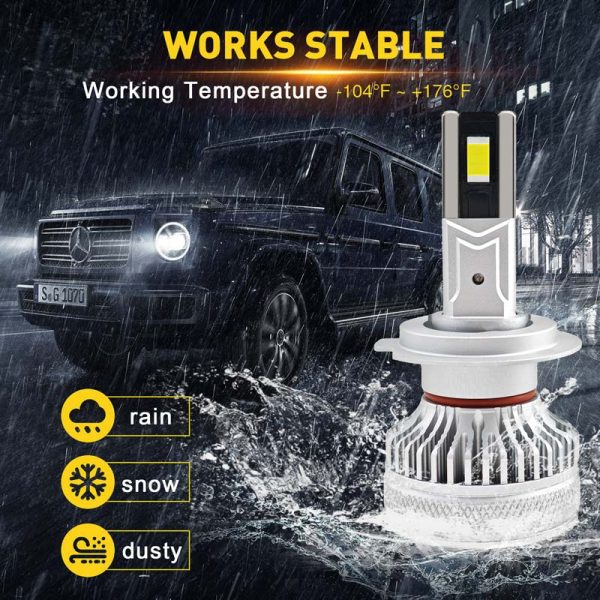 P65 9006 65W 6500LM White LED Headlight Bulbs 2Pcs MAMMOTH® - 图片 7