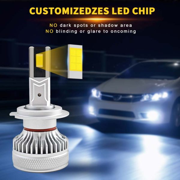 P65 9006 65W 6500LM White LED Headlight Bulbs 2Pcs MAMMOTH® - 图片 5