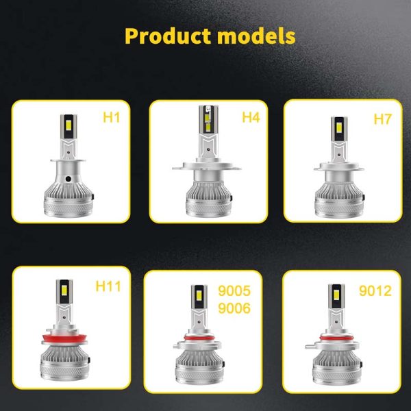 P65 9006 65W 6500LM White LED Headlight Bulbs 2Pcs MAMMOTH® - 图片 9