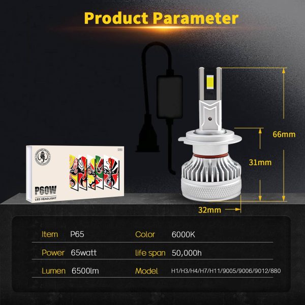 P65 9006 65W 6500LM White LED Headlight Bulbs 2Pcs MAMMOTH® - 图片 10