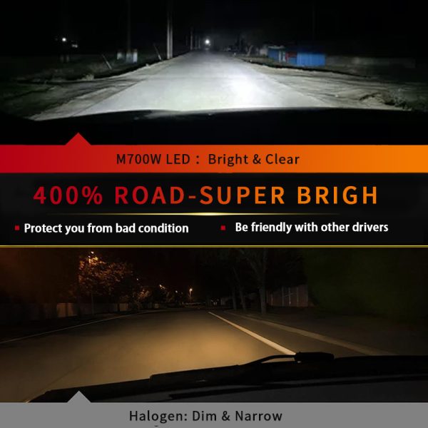 M700 H11 70W 7000LM White LED Headlight Bulbs 2Pcs MAMMOTH® - 图片 4