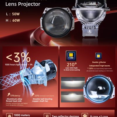 V5S 50W/60W  LED Projector Lens 2Pcs MAMMOTH®